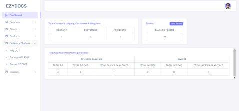 cta dashboard